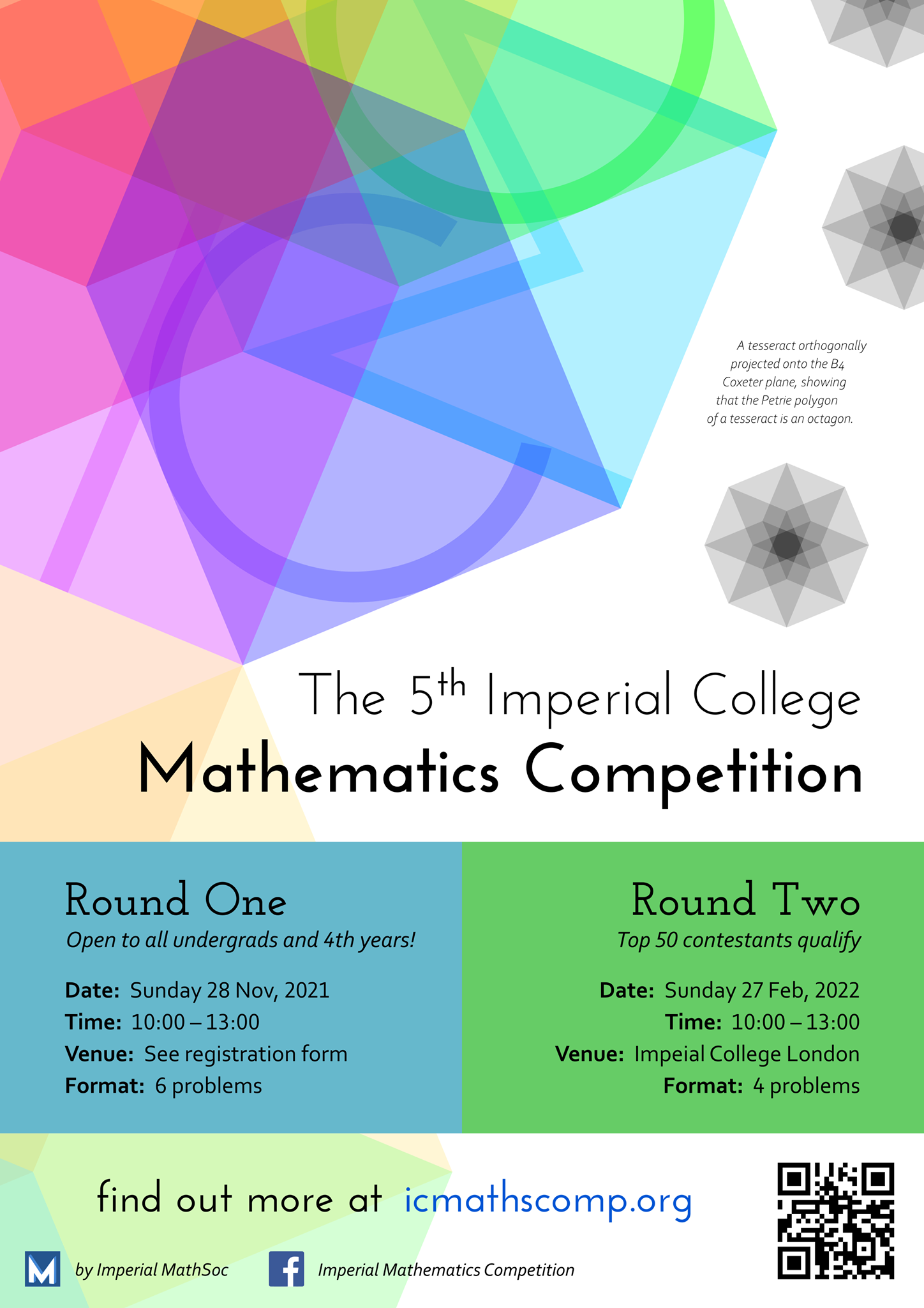 White background with large, overlapping, rainbow-coloured geometric shapes on the left and smaller grey geometric shapes on the right. Text in the middle of the poster reads 'The 5th Imperial College Mathematics Competition'. Below this are a blue box on the left and a green box on the right. Text in the blue box reads: 'Round One; Open to all undergrads and 4th years! Date: Sunday 28 Nov, 2021; Time: 10:00 - 13:00; Venue: See registration form; Format: 6 problems'. Text in the green box reads: 'Round Two; Top 50 contestants qualify; Date: Sunday 27 Feb, 2022; Time: 10:00 - 13:00; Venue: Imperial College London; Format: 4 problems'. At the bottom, there is a QR code and text reading: 'find out more at icmathscomp.org; by Imperial MathSoc; Imperial Mathematics Competition', placed next to the society's and the Facebook logo. In the top right there is text reading: 'A tesseract orthogonally projected onto the B4 Coxeter plane, showing that the Petrie polygon of a tesseract is an octagon